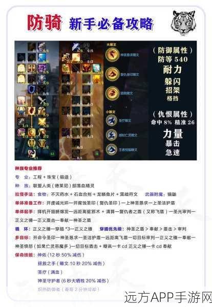 巫妖王之怒全面攻略，解锁魔兽世界新篇章的必备指南