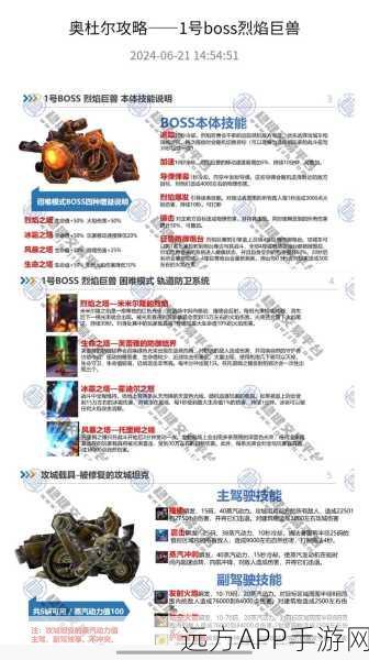 巫妖王之怒全面攻略,解锁魔兽世界新篇章的必备指南