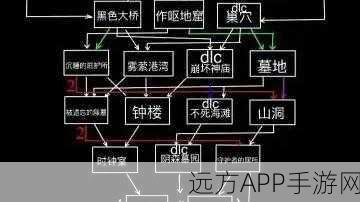 重生细胞坏种DLC,全新地图路线全揭秘与实战攻略