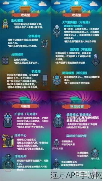 手游攻略,揭秘元气骑士复苏大书,速升角色实力秘籍