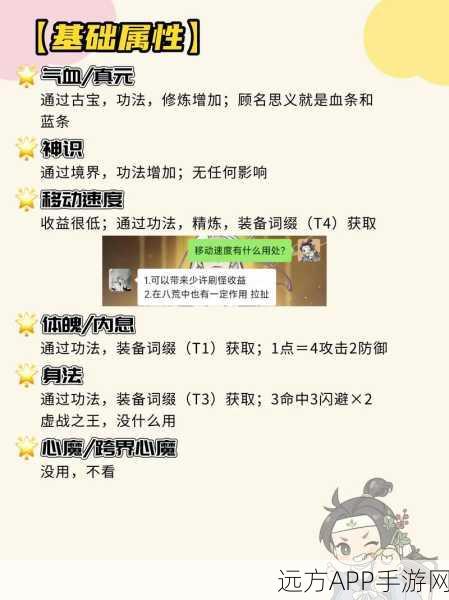 深度解析，一念逍遥灵兔宠物培养价值全揭秘