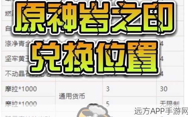 原神岩之印商店探寻指南，解锁位置与兑换攻略