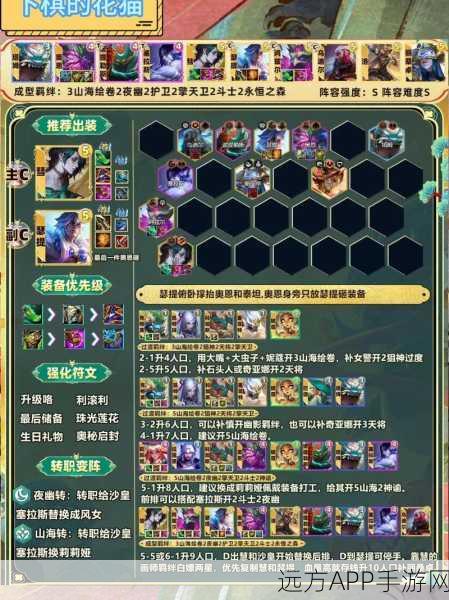 云顶之弈攻略，精通约德尔法，称霸棋盘新策略