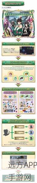地下城堡2工坊解锁大师纹章全攻略,等级要求与制作细节揭秘