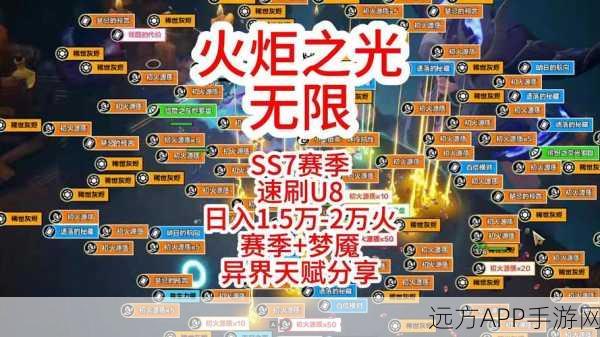 火炬之光手游,金币速刷秘籍大公开,助你称霸游戏世界