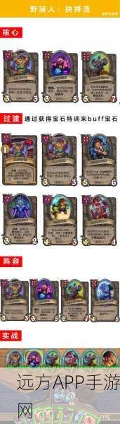 炉石传说酒馆战棋,恩佐斯卡组搭配秘籍,登顶胜率飙升!