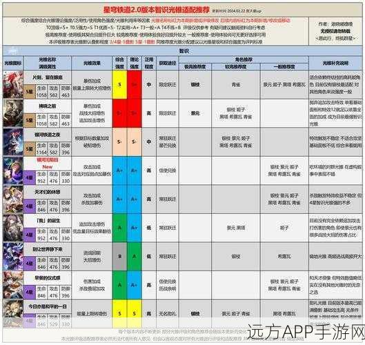 崩坏星穹铁道,貘泽光锥完美搭配策略揭秘