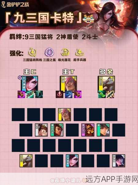 放开那三国3,顶尖15资质红将培养指南,打造无敌阵容!