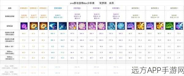 创魔菇灵荆怪融合攻略,解锁创造与魔法全新生物形态