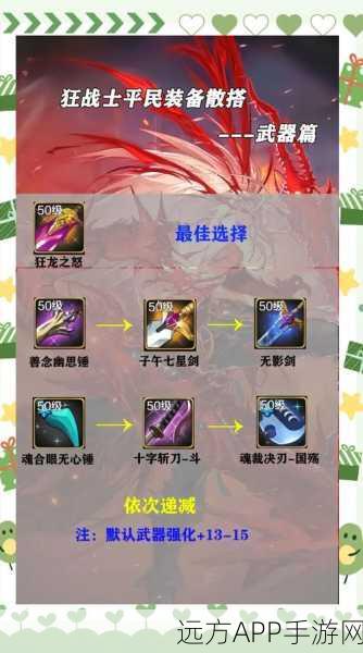 DNF手游攻略,高效刷取心意点技巧大揭秘