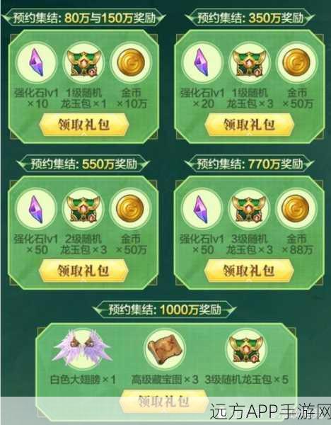 魔导师进阶之路,龙之谷2魔导师龙玉搭配全攻略