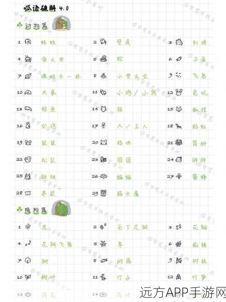 旅行青蛙退出攻略大揭秘,轻松玩转,告别游戏困扰