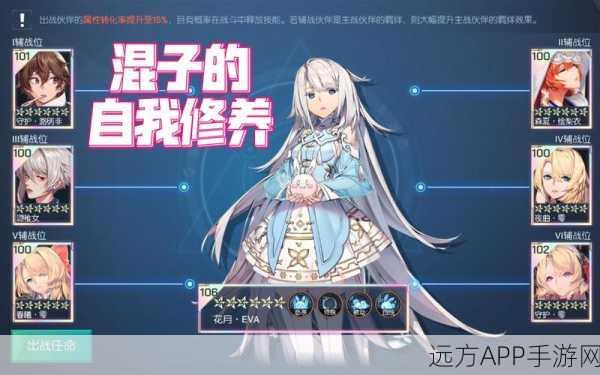 深度解析,龙族幻想100级执行者血统终极玩法与实战攻略