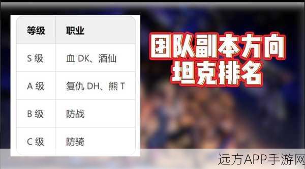 魔兽世界手游前瞻，精准等级大揭秘，哪些职业将因此受益？