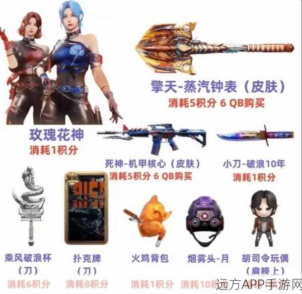 CF新版本火线币活力值速升攻略,解锁高效提升技巧