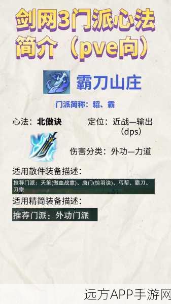 剑网3手游2025,悬赏令积分速刷秘籍,揭秘高效刷分新战术