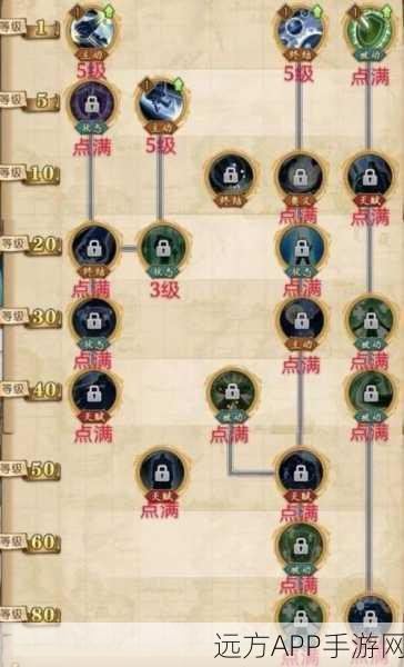 航海王热血航线，黑足山治加点攻略与战斗绝技揭秘，征服伟大航道的必备指南