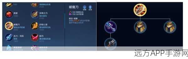 王者荣耀破魔刀深度解读,跨界神器属性全揭秘与KPL实战策略
