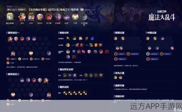 LOL云顶之弈手游全攻略，玩法详解与竞技精髓