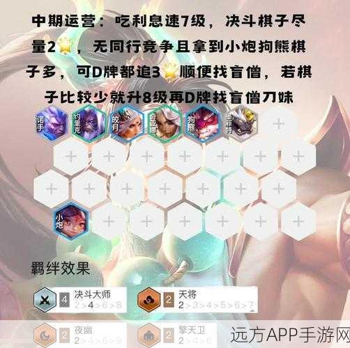 LOL云顶之弈手游全攻略,玩法详解与竞技精髓