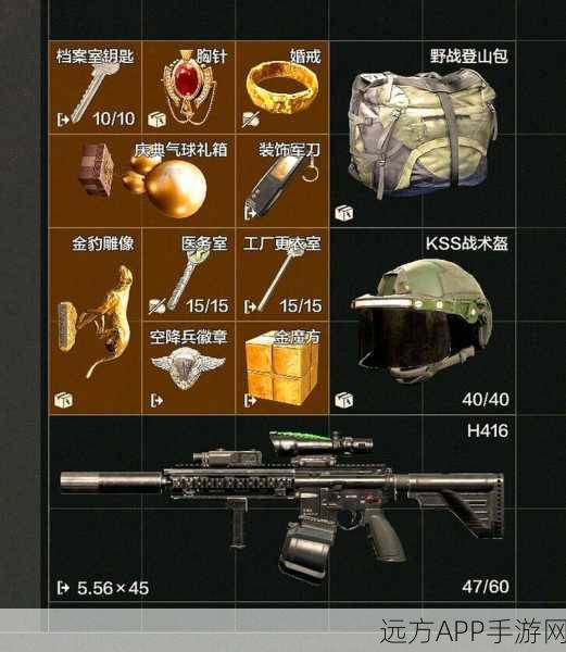 暗区突围,全面解析药品种类与生存策略