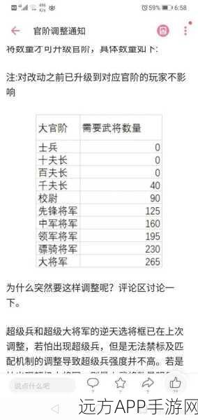 三国杀官阶揭秘，校尉等级划分与晋升之路