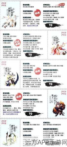 阴阳师手游对决，返魂香VS萤草，谁才是你的战斗优选？