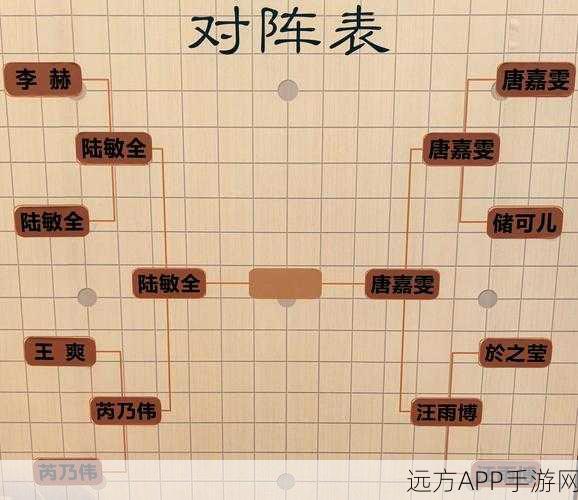 精英零零八挑战全攻略，神仙道2016制胜秘籍大公开