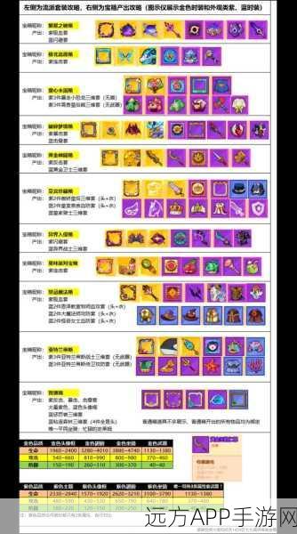 疯狂骑士团宝石攻略，揭秘高效获取途径与实战策略