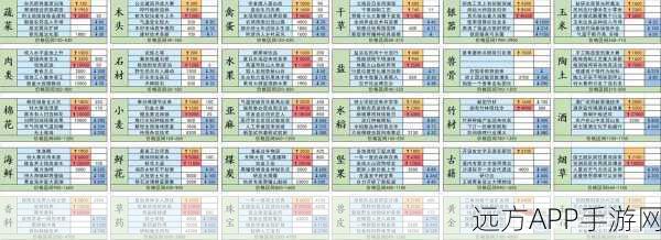 疯狂骑士团宝石攻略,揭秘高效获取途径与实战策略