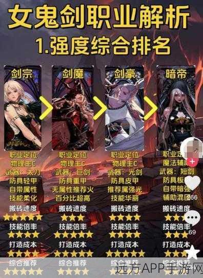 DNF手游畅玩指南，揭秘手机配置要求与性能优化秘籍