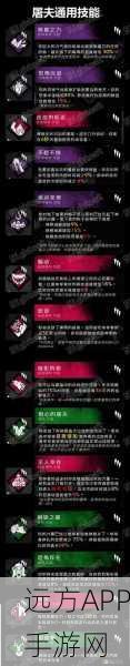 手游资讯，揭秘黎明杀机痛苦共鸣技能深度解析及实战应用