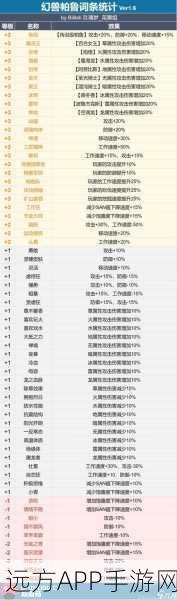 幻兽帕鲁传说，高效词条刷取攻略大揭秘