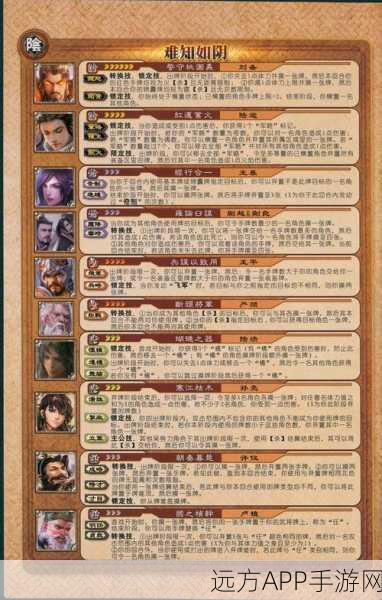 三国杀用银两买的武将哪个好