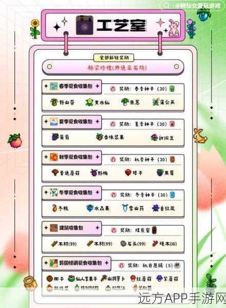 星露谷物语,秋季献祭任务全攻略,作物选择与技巧深度解析