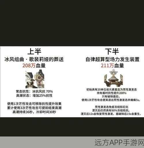 原神终焉之刻推理任务深度攻略,解锁谜题,掌握必胜技巧
