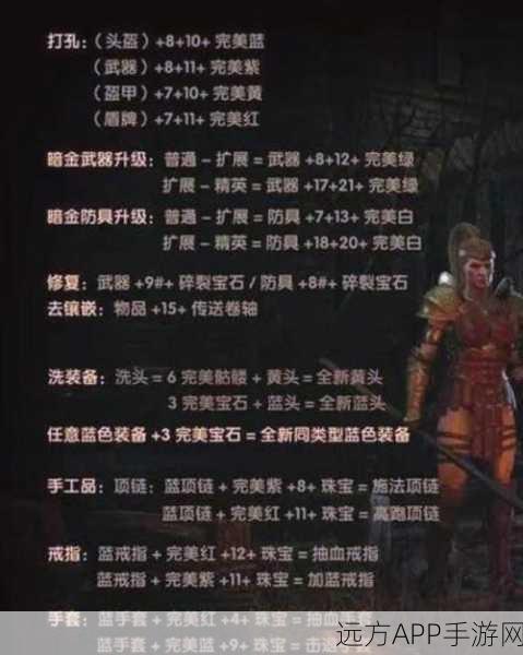 暗黑血统2，极速升级秘籍，揭秘海量经验获取途径