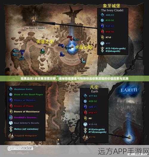暗黑血统2,极速升级秘籍,揭秘海量经验获取途径