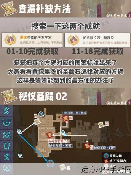 原神,同心训练家成就攻略详解