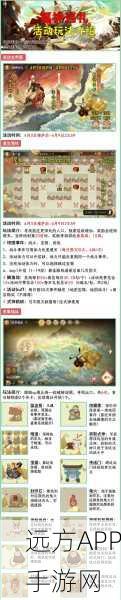 仙剑六界情缘祈福攻略，解锁祈福系统，赢取珍稀道具
