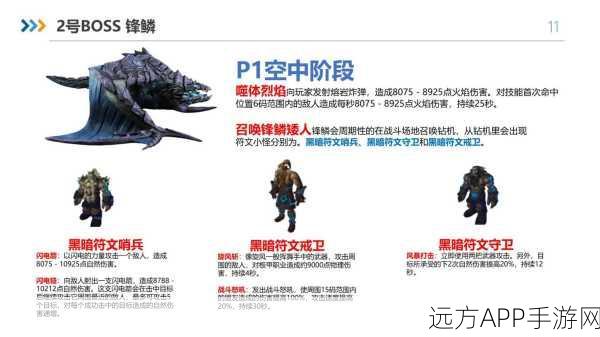 蛟魔王BOSS终极挑战,刷新位置揭秘、技能深度剖析与制胜策略