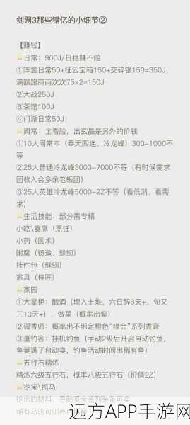 剑网1:归来搬砖秘籍，高效赚取游戏资源的绝妙技巧