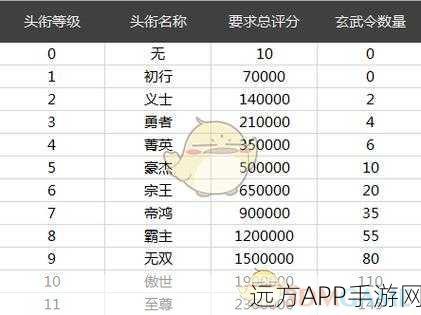 幻想手游恋爱系统深度剖析,存在意义与高分佳作推荐