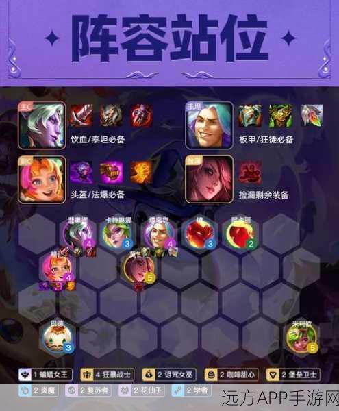 云顶之弈珍稀英雄小小菲奥娜获取攻略，解锁条件与赛事详解