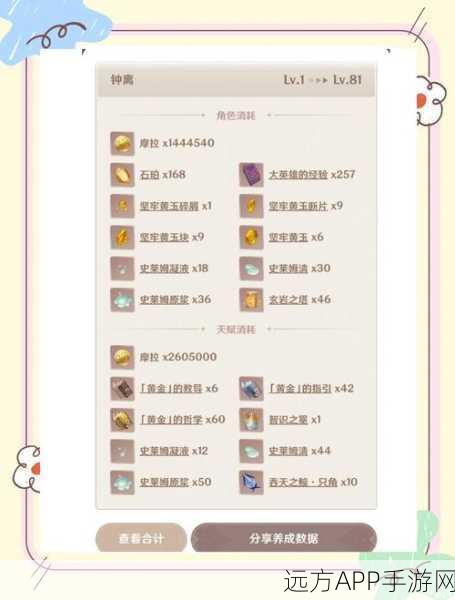 原神高手进阶,树脂突破材料高效刷取全攻略