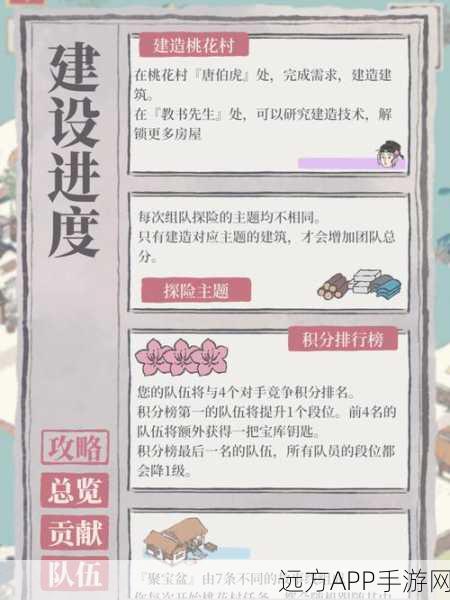 江南百景图深度攻略，揭秘桃花村宝库钥匙的高效获取之道