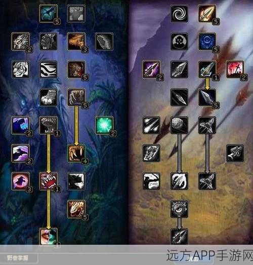 魔兽世界兽人猎人,专业技能选择全攻略