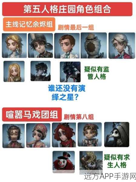 探秘第五人格,全角色深度解析与竞技策略