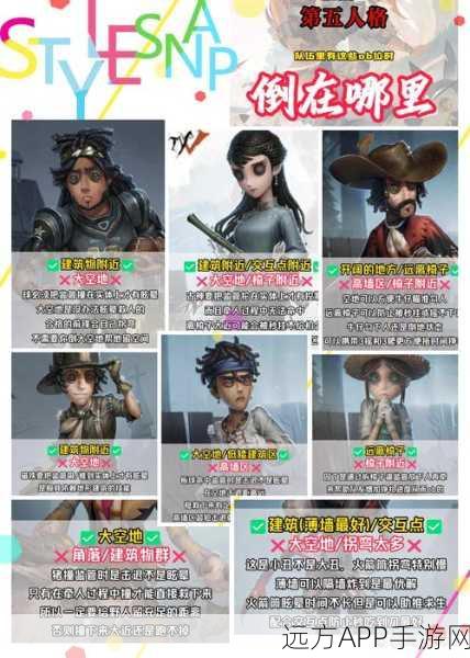 探秘第五人格,全角色深度解析与竞技策略