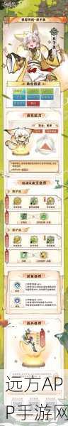 手游新纪元，祖师装备词条精选与弟子个性化装备搭配全攻略